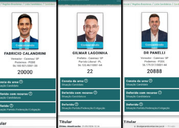 A dois dias da eleição, três candidatos continuam “Deferidos com recurso” em Caieiras; veja quem são
